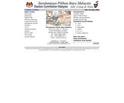 We hope this will help you in learning languages. Free Malaysia Today Library Of Congress