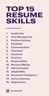 Pin On Career Advice Job Search