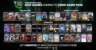 Play together with friends and discover your next favorite game. The Final Fantasy Series Is Coming To Xbox Game Pass The Verge