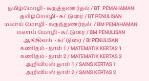 Teknik menjawab bahasa melayu penulisan upsr: Kertas Trial Upsr Sjk T 2019 Daerah Bank Soalan Sjkt Facebook