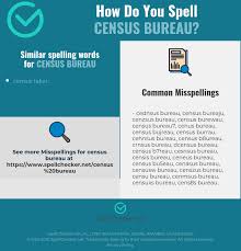 Correct Spelling For Census Bureau Infographic Spellchecker Net