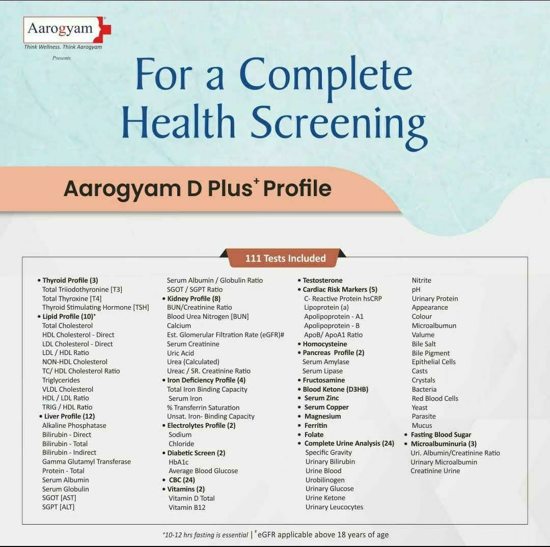 AAROGYAM D PLUS product image