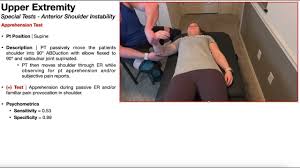Image result for Shoulder Apprehension Test