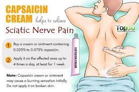 Pin On Sciatica Pain Treatment