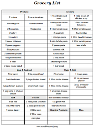 A Month Of Meals On A Budget 31 Days Of Dinners For 180 January 2015 Menu Plan With Free Printable Recipe For Mom How To Plan Grocery List Printable Free