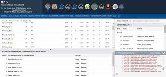 Cbs sports fantasy baseball commissioner gives you many ways to customize your league schedule. Mlb Fantasy Baseball Keeper Leagues Prime Fantasy Sports