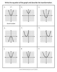 Quadratic Parabola Function Graph Transformations Notes Charts And Quiz Quadratics Graphing Math Notebooks