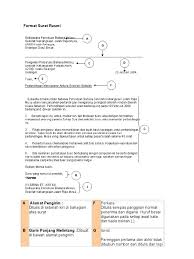 9 contoh surat resmi yang baik & benar sesuai eyd via www.pinterest.com. Format Surat Rasmi