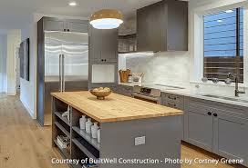 How much do butcher block counters cost. Juniper Butcher Block Countertop