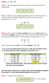 Factoring Trinomials