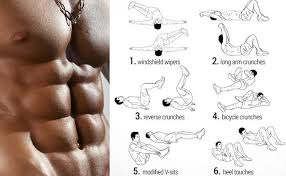 Six Pack Abs Drawing At Getdrawings Com Free For Personal