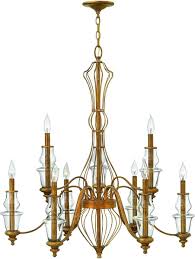 0 002586 Celine 9 Light Chandelier Antique Gold Leaf 3088gf Candle Style Chandelier Chandelier Ceiling Lights Candle Chandelier