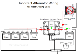 The following basic wiring diagrams show how batteries, battery switches,. Making Sense Of Automatic Charging Relays Marine How To