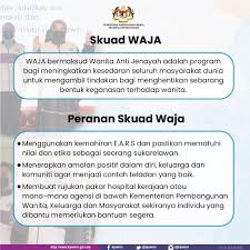 Di samping itu, kajian ini turut menghuraikan peranan yang dimainkan oleh kementerian pembangunan wanita, keluarga dan masyarakat @inproceedings{tasnim2018perancanganpk, title={perancangan program kementerian pembangunan wanita, keluarga dan masyarakat untuk. Kpwkm On Twitter Dalam Usaha Menangani Keganasan Terhadap Wanita Skuad Waja Dibentuk Untuk Memperkasa Komuniti Melalui Aktiviti Psikososial Skuad Ini Juga Ditubuhkan Untuk Mewujudkan Persekitaran Yang Kondusif Dan Harmoni Kepada Pembangunan Wanita