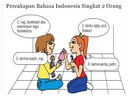 Demikianlah pembahasan yang dapat kami sampaikan. 85 Percakapan Bahasa Indonesia Singkat 2 Orang