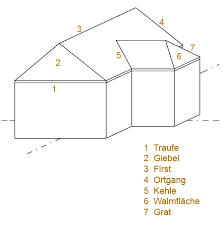 10 giebel haus posters and art prints barewalls. Giebel