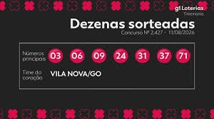 Timemania hoje: resultado do concurso 2427 e números sorteados
