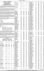 Thornton 2nd Pass Assessment 2023