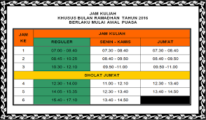Jadwal dan alokasi ruang ujian akhir semester (uas) semester genap 2017/2018 fakultas matematika dan ilmu pengetahuan alam Jam Kuliah Khusus Bulan Ramadhan 2016