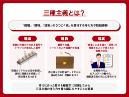 三現主義とは？トヨタ・ホンダの事例から学ぶ使い方と現代での生かし方 | ツギノジダイ