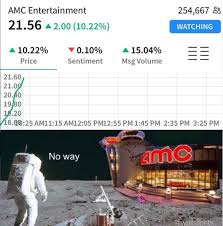 Stocktwits, new york, new york. Stocktwits Fotos Facebook