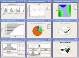 Minitab Google Search