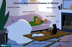 Why Autoimmune Diseases Are More Common In Women