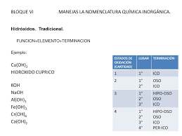 Chromium(iii) nitrate describes several inorganic compounds consisting of chromium, nitrate and varying amounts of water. Manejas La Nomenclatura Quimica Inorganica Ppt Descargar