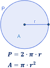 Área del círculo – Matemáticas fáciles
