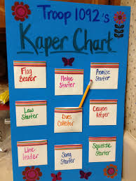 40 Right Brownie Kaper Chart Template