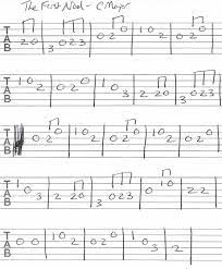 The First Noel Guitar Melody Tab C Major Guitar Chords For Songs Guitar Tabs Songs Guitar Songs