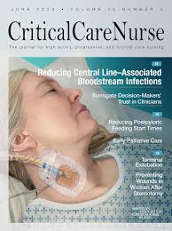 Great article highlighting an interprofessional approach to reducing CLABSI  rates in Cardiac SICU!