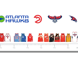 Logo on the white background,.png atlanta hawks wallpaper with logo on it, widescreen 1920×1200, 16×10 Ranking The Best Jersey Designs In Atlanta Hawks History Bleacher Report Latest News Videos And Highlights