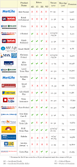 Chart Images Online