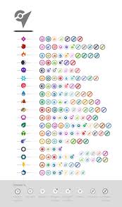 Meta Updated Battle Chart I Posted My Chart About A Month