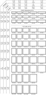 56 unbiased marvin window size chart