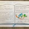 Writing a book review can help children think about reading and understand what they have read. Https Encrypted Tbn0 Gstatic Com Images Q Tbn And9gcrryn81em3xei5idic8mquti8exegnht Cw94bpuybnjtibw 2j Usqp Cau