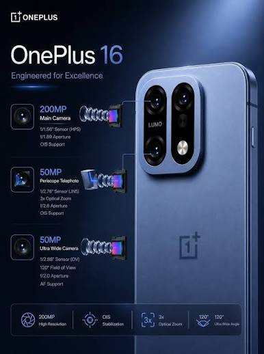 OnePlus 16 camera details are out. Its new 200MP main camera is a major  upgrade over the OnePlus 15's 50MP shooter. #Oneplus16