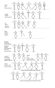 Jumps I Remember These Charts Ours Had Pictures Of Girls