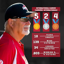 Bryce Rebertz: Champion de Softball au Équipe canadienne U18