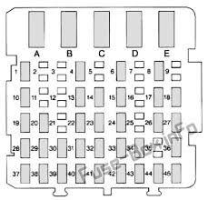 Instrument Panel Fuse Box Diagram Buick Century 1997 1998 1999 Buick Century Fuse Box Buick