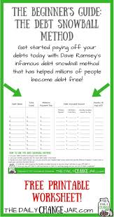 How Much Will My Minimum Credit Card Payment Be Credit Card Interest Rate Ideas Of Credit Card Interest Rate Budgeting Finances Budgeting Money Budgeting