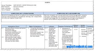 Download silabus dan rpp smk bahasa indonesia smk kelas x, xi, xii. Contoh Silabus K13 Smp Bahasa Indonesia Ilmusosial Id