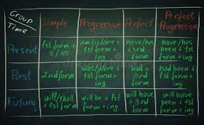 We did not find results for: Materi Belajar Bahasa Inggris Lengkap Sampai Mahir 100 Visit Pare