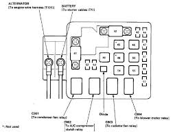 Honda Civic Fuse Box Diagrams Honda Tech