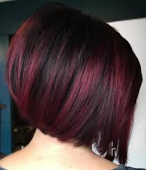 45 Shades Of Burgundy Hair Dark Burgundy Maroon Burgundy With Red Purple And Brown Highlights Hair Color Burgundy Short Burgundy Hair Funky Bob Hairstyles