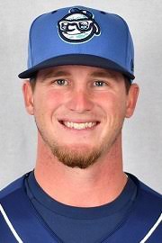Nick Bush minor league baseball statistics