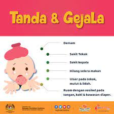 Vaccine rollout as of jul 16: Soalan Lazim Faq Penyakit Tangan Kaki Dan Mulut Hand Foot And Mouth Disease Hfmd From The Desk Of The Director General Of Health Malaysia