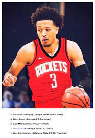 Is he a point guard? Us Media Updates The 2021 Rookie Rankings The Rockets Are Expected To Pick Doncic George Bill Minews