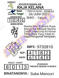 Angka setan yang kami berikan tentu saja yang paling. Prediksi Sydney 26 Juni 2021 Jitutgl Xyz